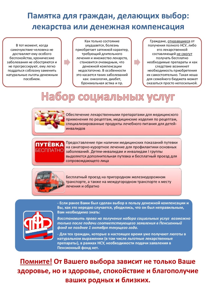памятка по лекарств. обеспечению.jpg